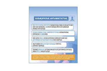 QS WUR әлемнің үздік университеттерінің халықаралық рейтингіне қазақстандық 21 ЖОО кірді