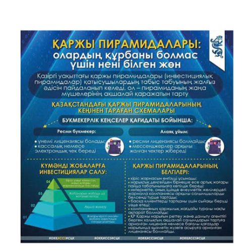 Қаржы пирамидаларының жолын кесуде  сақтық та, тегеурін де керек