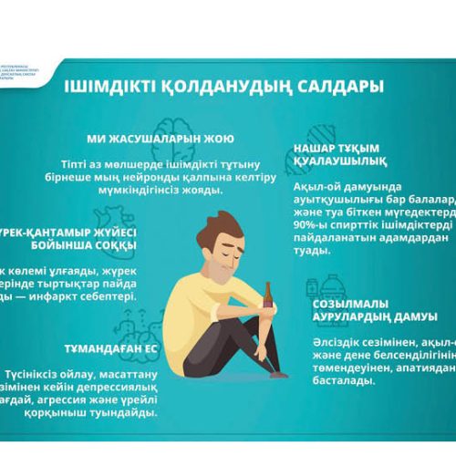Барлық адами құндылықтан айырады