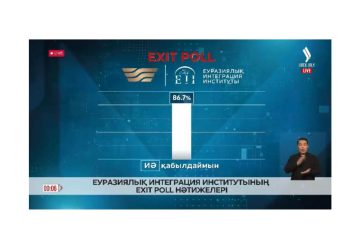 Бірінші exit poll нәтижесі: референдумда халықтың 86,7%-ы жаңа Конституцияны қолдады