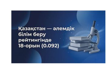 Қазақстан білім беру саласында жаһандық топ-20 қатарына еніп, дамыған жүйелер арасындағы позициясын нығайтып жатыр