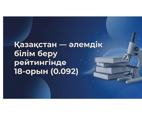 Қазақстан білім беру саласында жаһандық топ-20 қатарына еніп, дамыған жүйелер арасындағы позициясын нығайтып жатыр