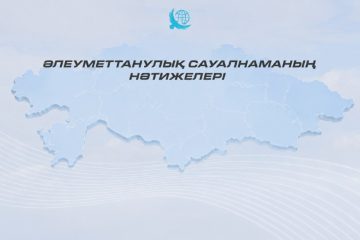 Қазақстандықтар елдің даму бағытын жоғары деңгейде оң бағалауын сақтап отыр