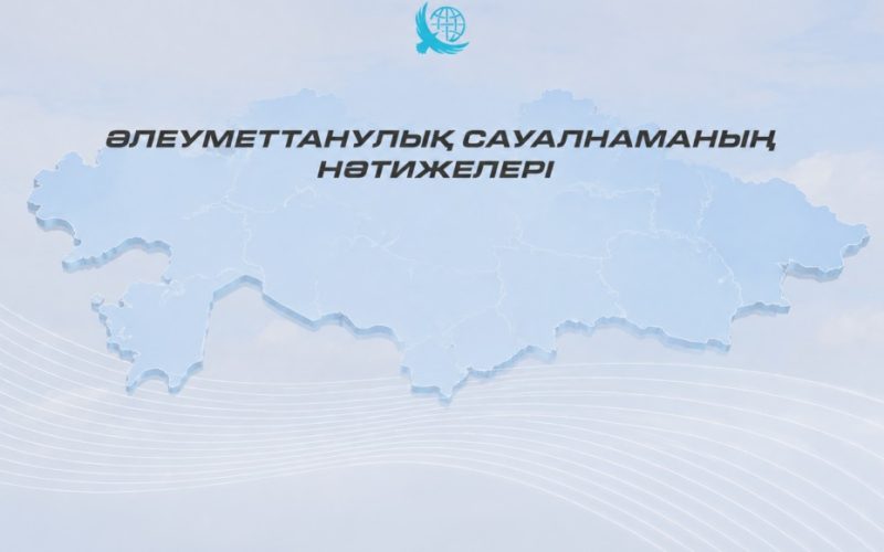 Қазақстандықтар елдің даму бағытын жоғары деңгейде оң бағалауын сақтап отыр