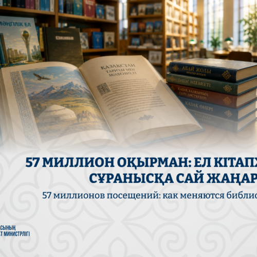 57 миллион оқырман: Ел кітапханалары сұранысқа сай жаңарып келеді