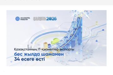 Қазақстанның IT-қызметтер экспорты бес жылда шамамен 34 есеге өсті