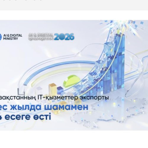 Қазақстанның IT-қызметтер экспорты бес жылда шамамен 34 есеге өсті