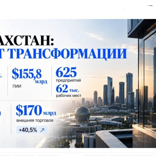 Қазақстан экономикасы өсіп келеді: инвесторларға қандай мүмкіндіктер бар
