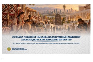 312 жаңа мәдениет нысаны: Қазақстанның мәдениет саласындағы жеті жылдағы өзгерістер