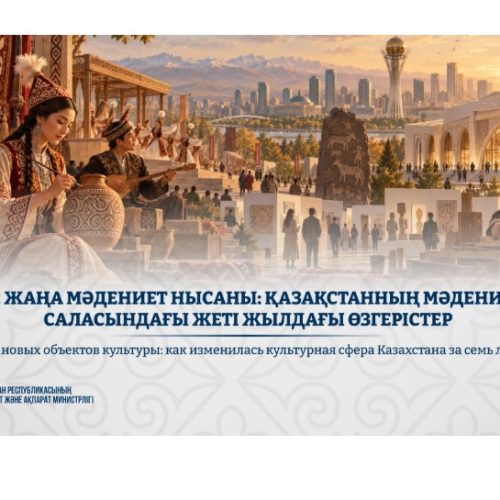 312 жаңа мәдениет нысаны: Қазақстанның мәдениет саласындағы жеті жылдағы өзгерістер
